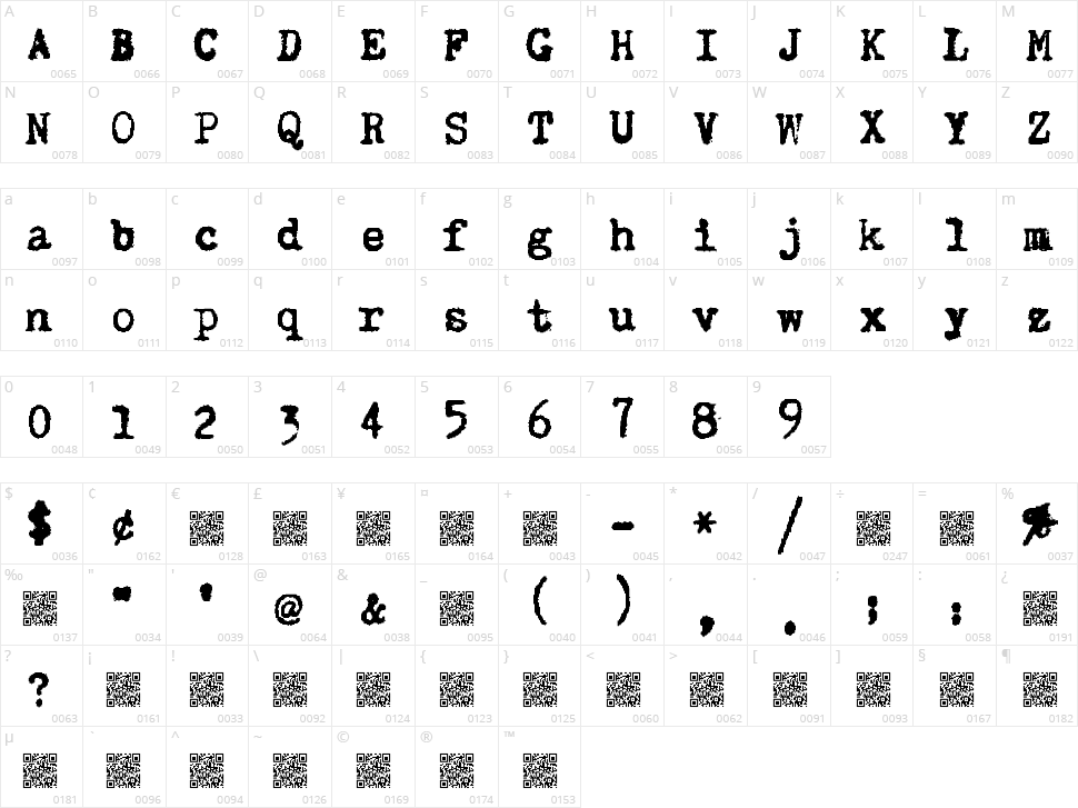 SuperKeys Character Map