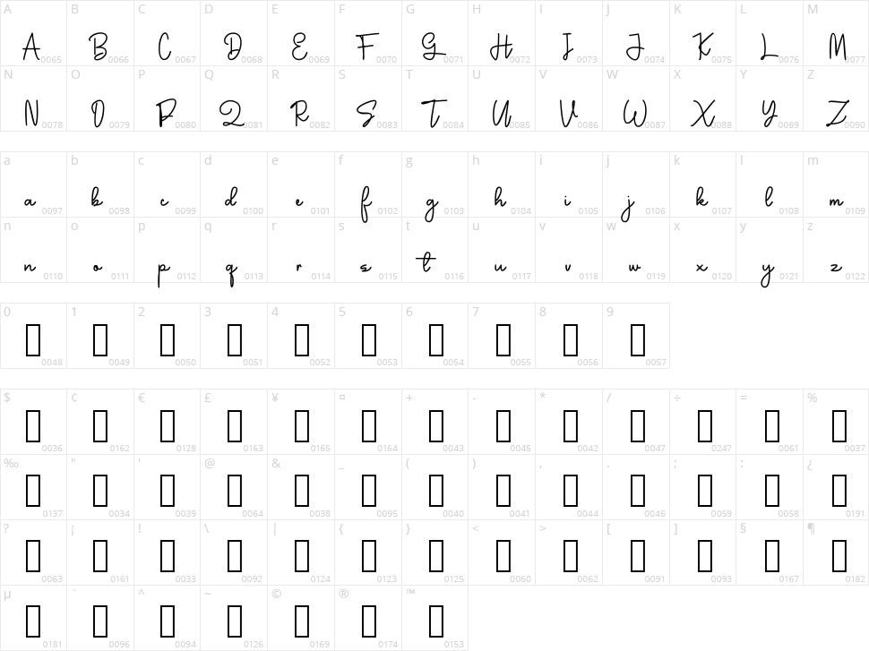 Superland Character Map