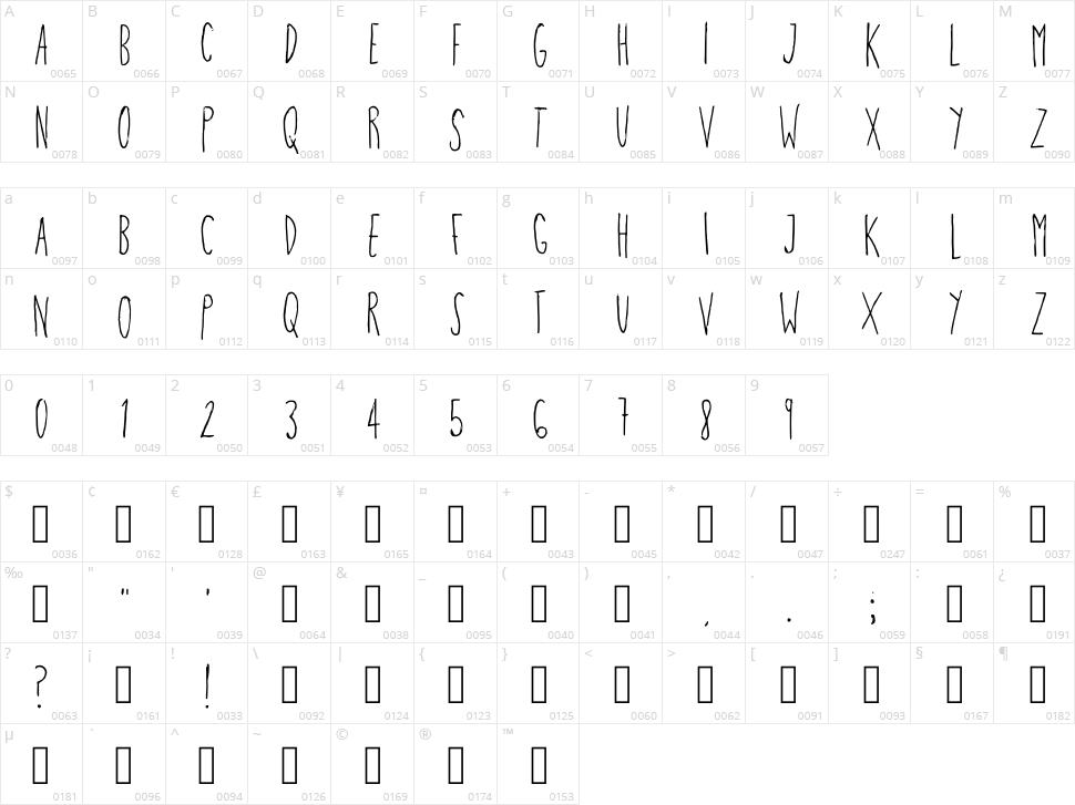 Superman Character Map