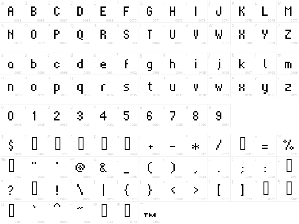 Supernatural Character Map