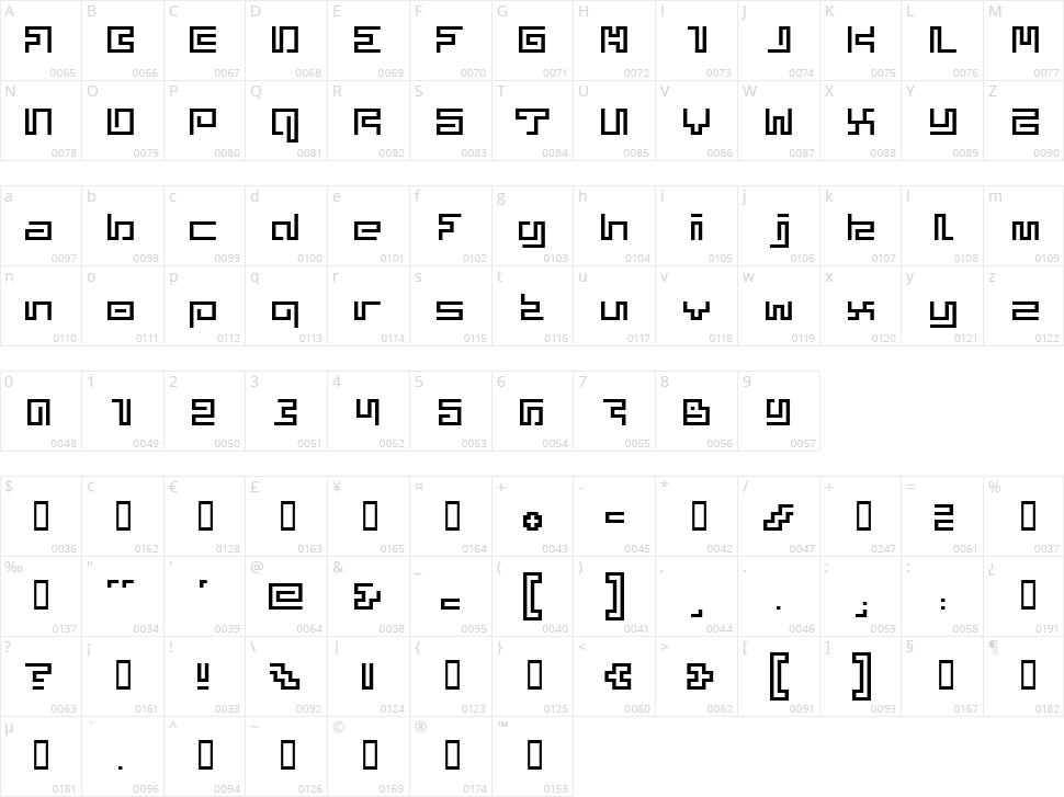 Superphunky Character Map
