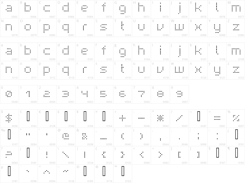Superpoint Character Map