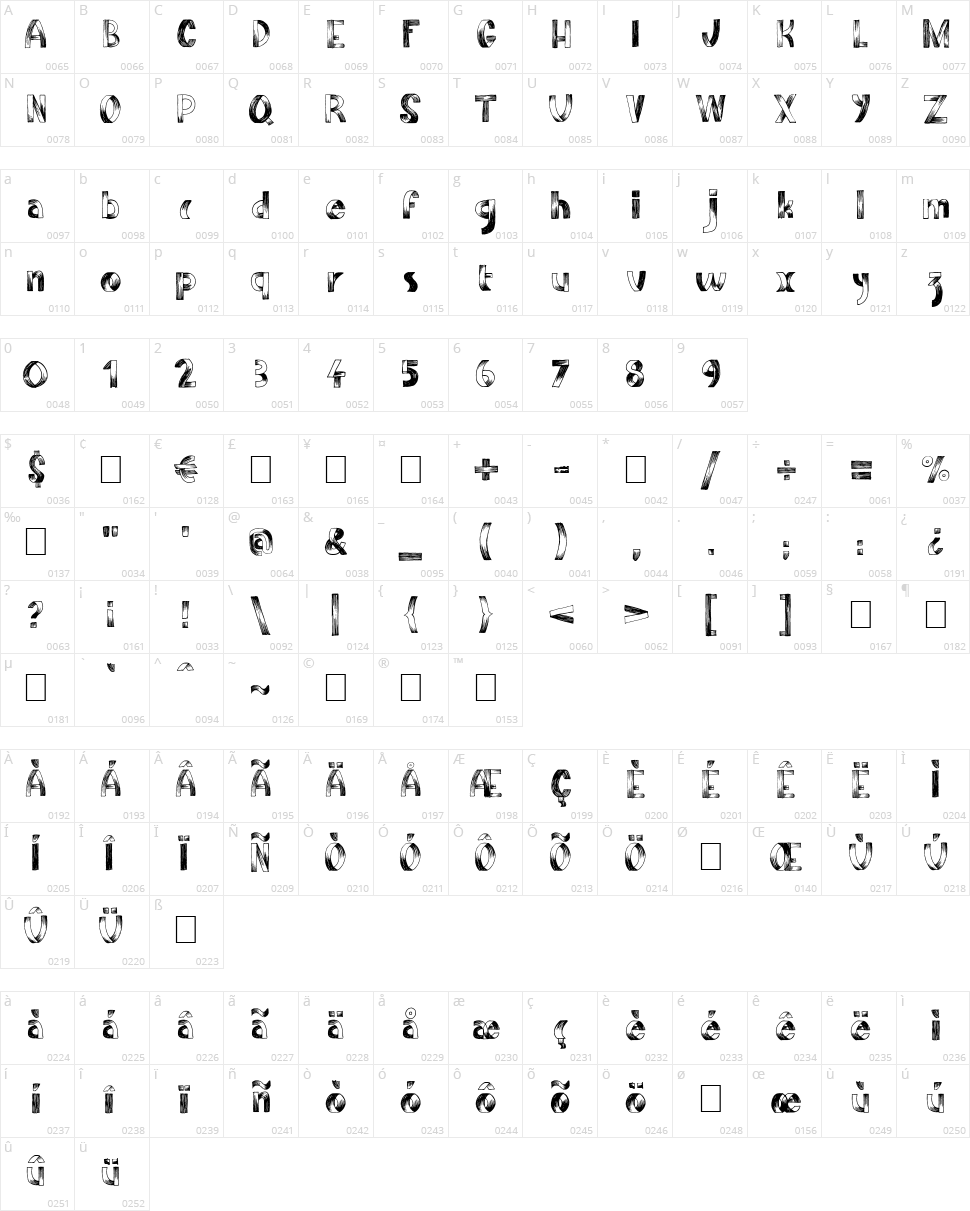SuperpoZ Character Map