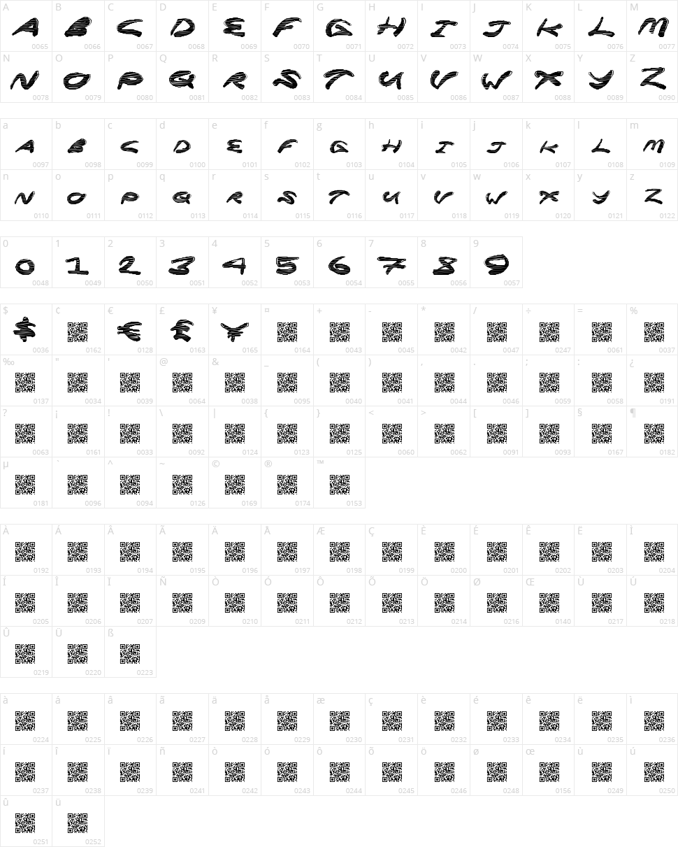 Super Rocket Character Map