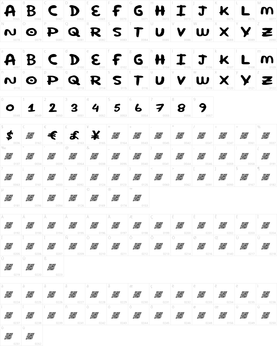 Super Round Character Map