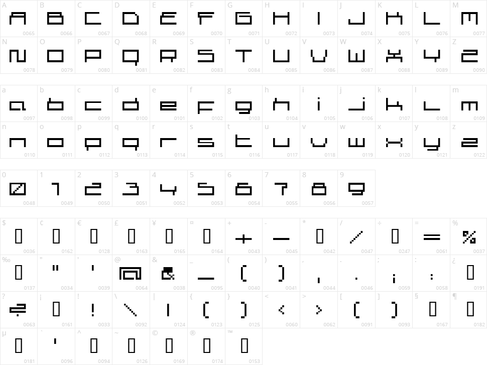 Superscreen Character Map