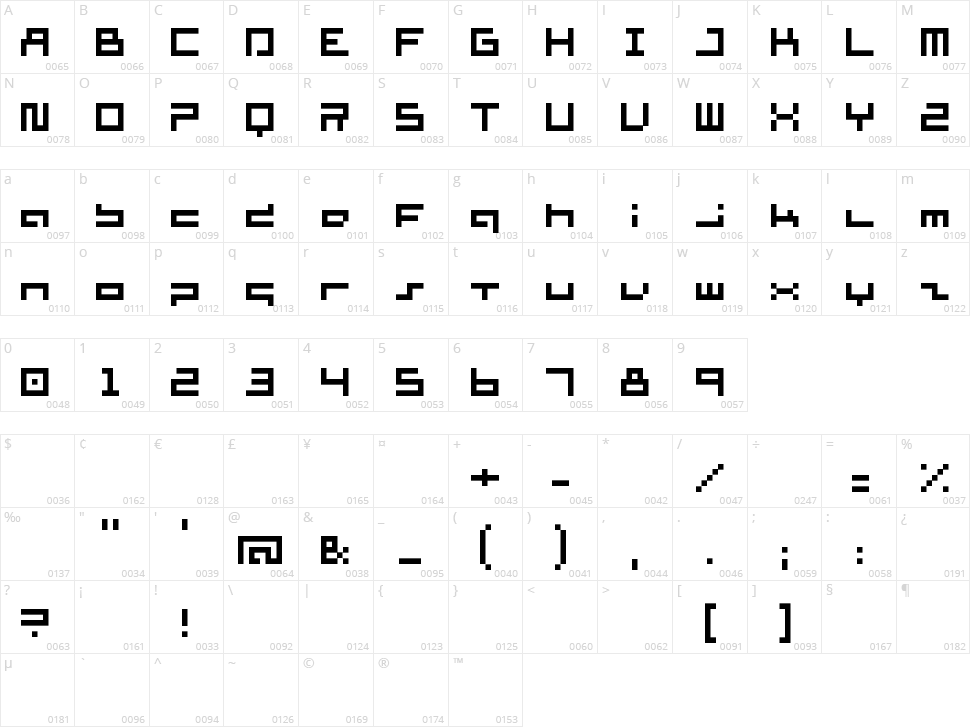 Supersimple Character Map