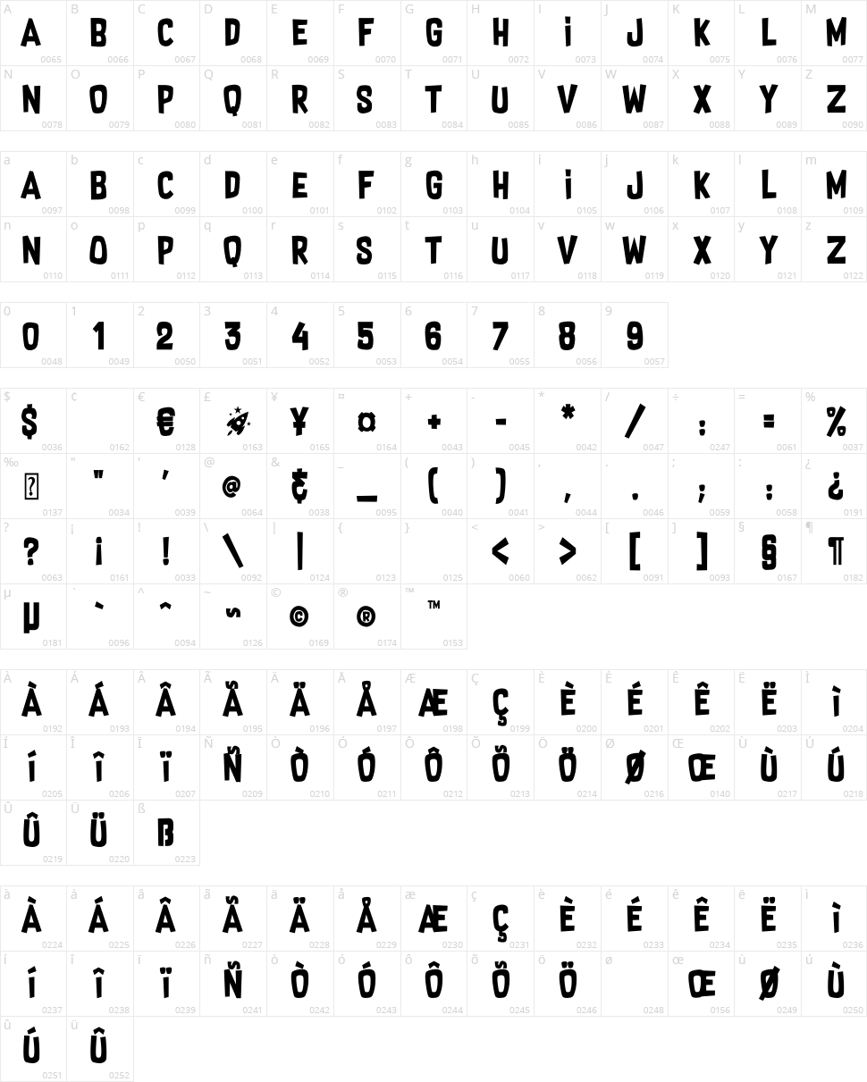 Supersonic Rocketship Character Map