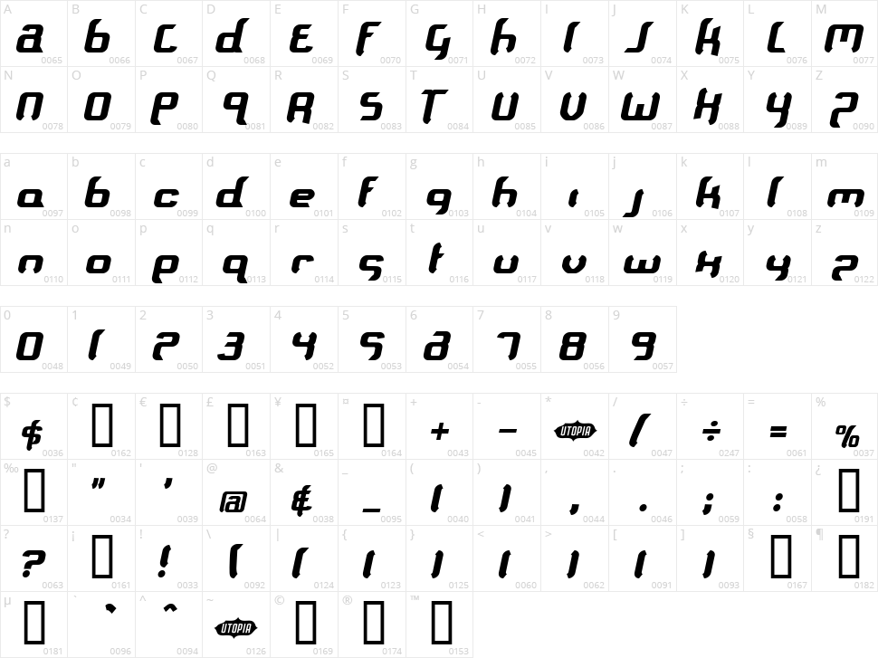 Supersoulfighter Character Map