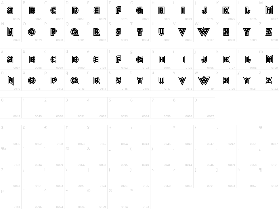 Superstar Character Map