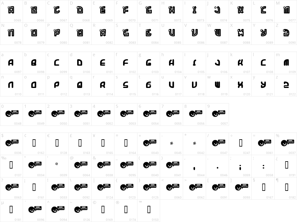 Super Trooper Character Map