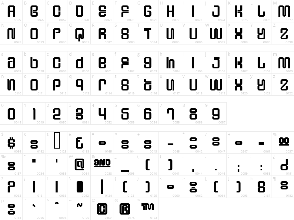 Supervixen Character Map