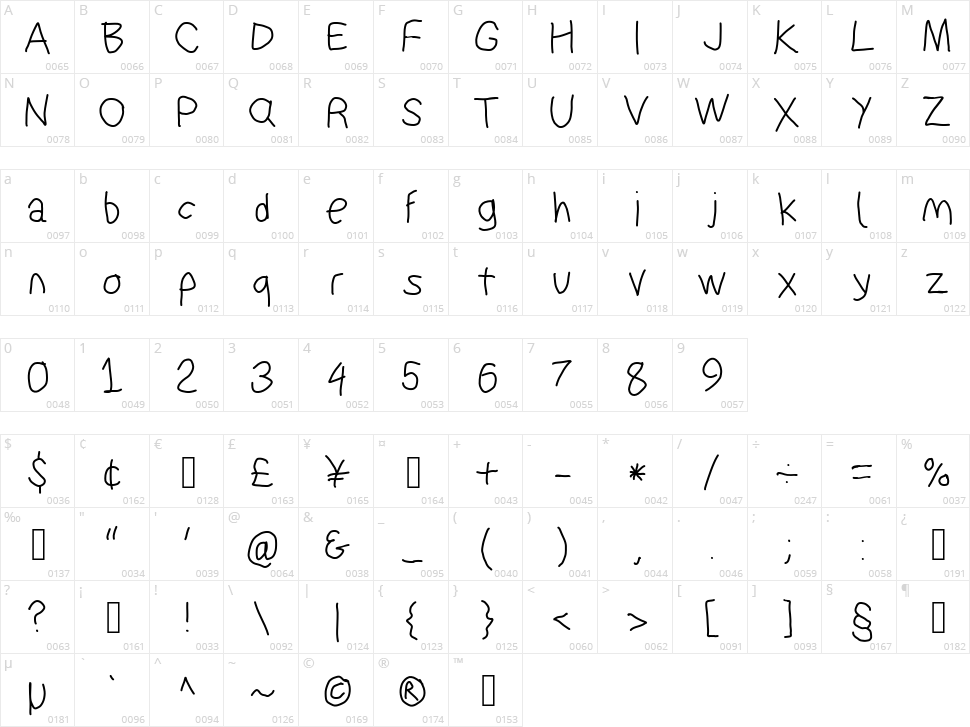 Suplex Driver Character Map