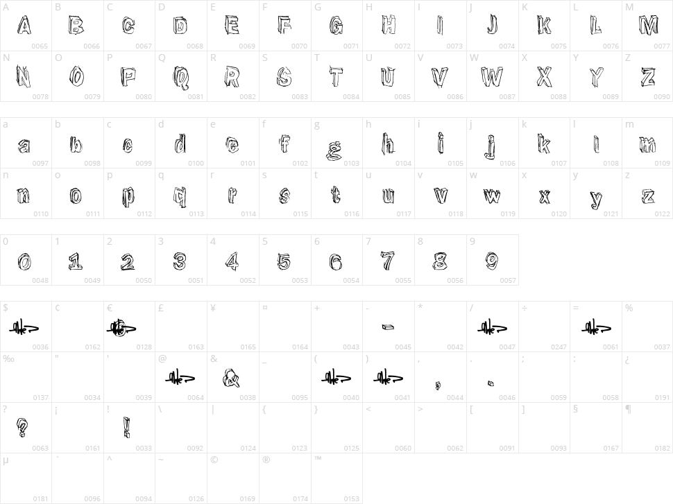 Suppenkasper Character Map