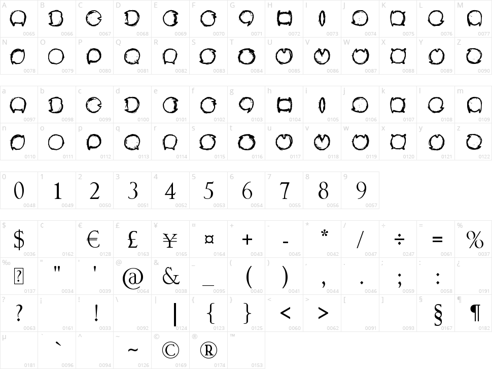 Supperzapper Character Map