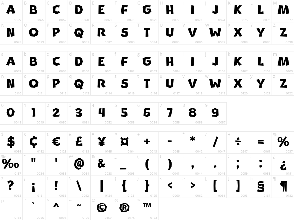 Supply Center Character Map
