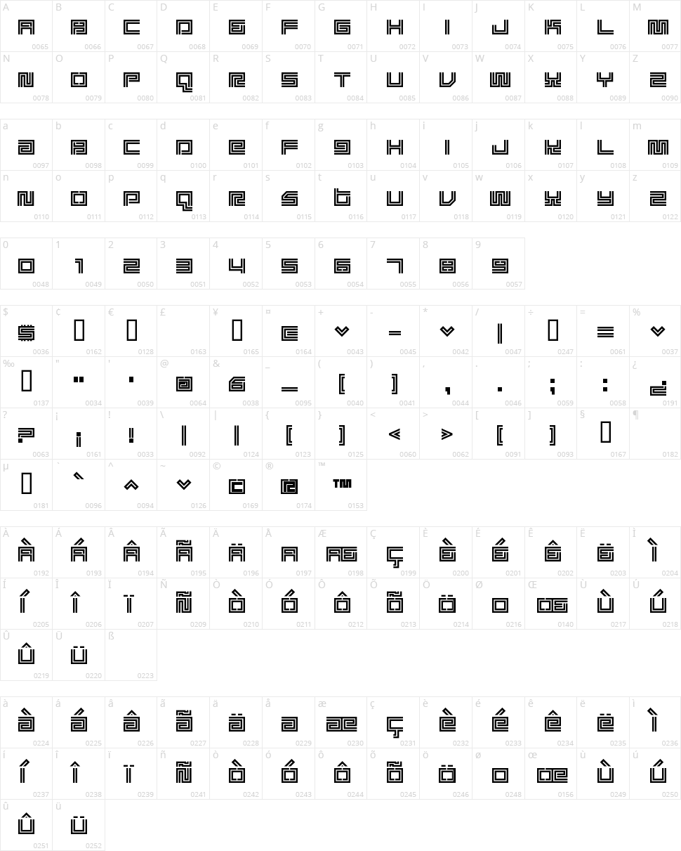 Supreme Character Map