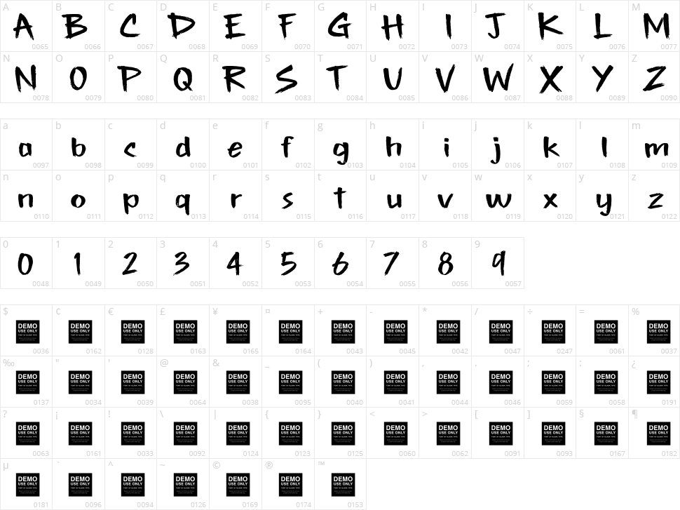 Sure Fire Character Map
