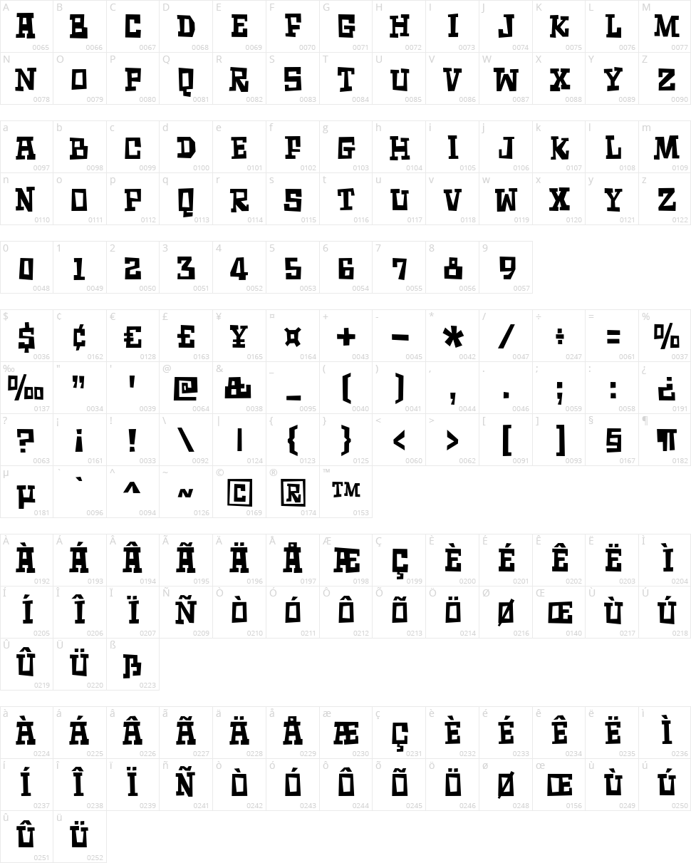 Surfing Ashtray Character Map