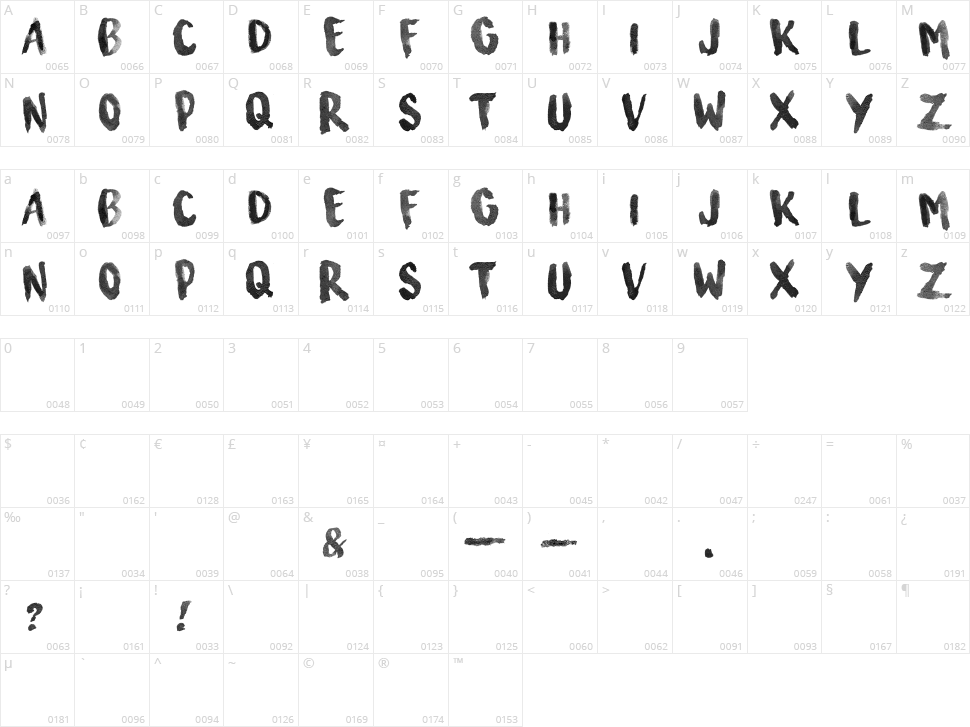 Surfing Capital Character Map