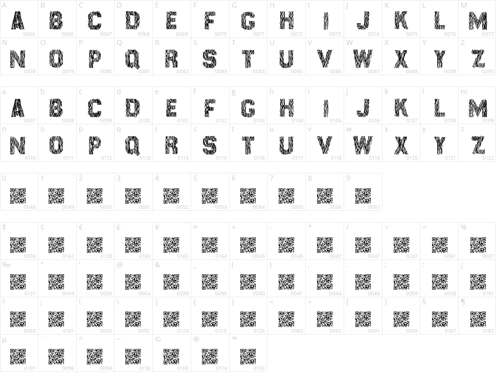 Surf Point Character Map
