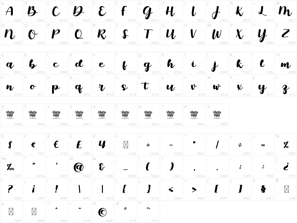 Surprise Spring Character Map