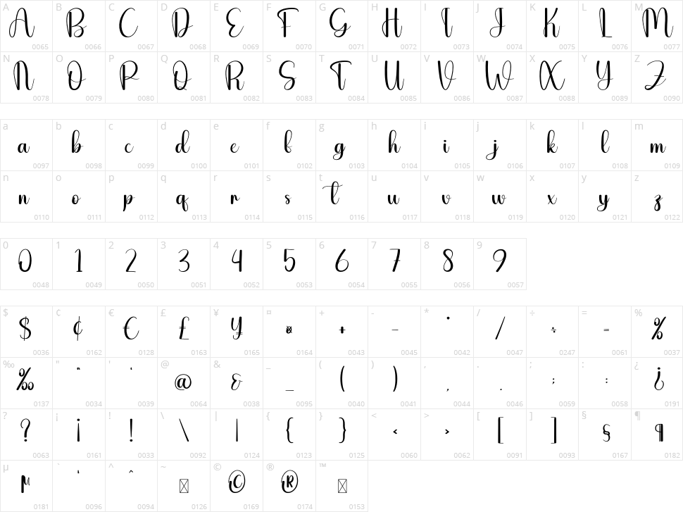 Surprise Valentines Character Map