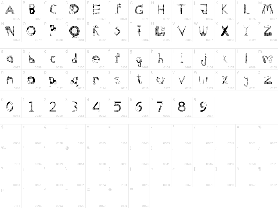 Surreal Roaring 20s Character Map