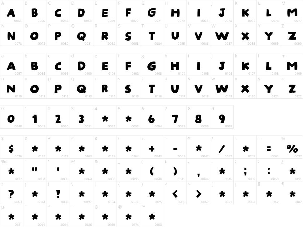 Surt Show Character Map