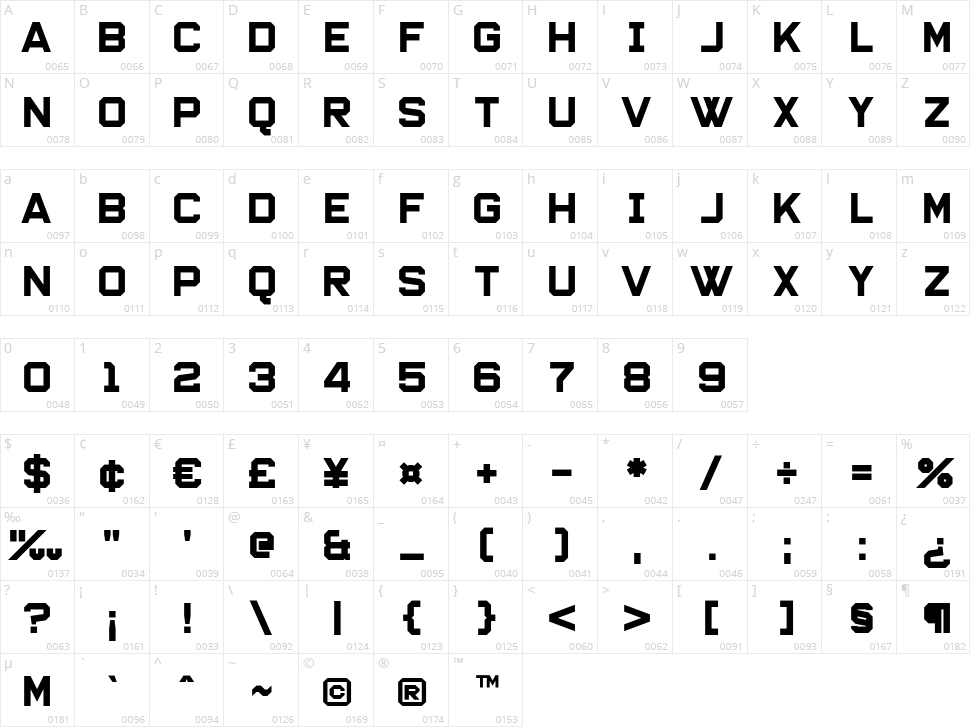 Survival Instinx Character Map