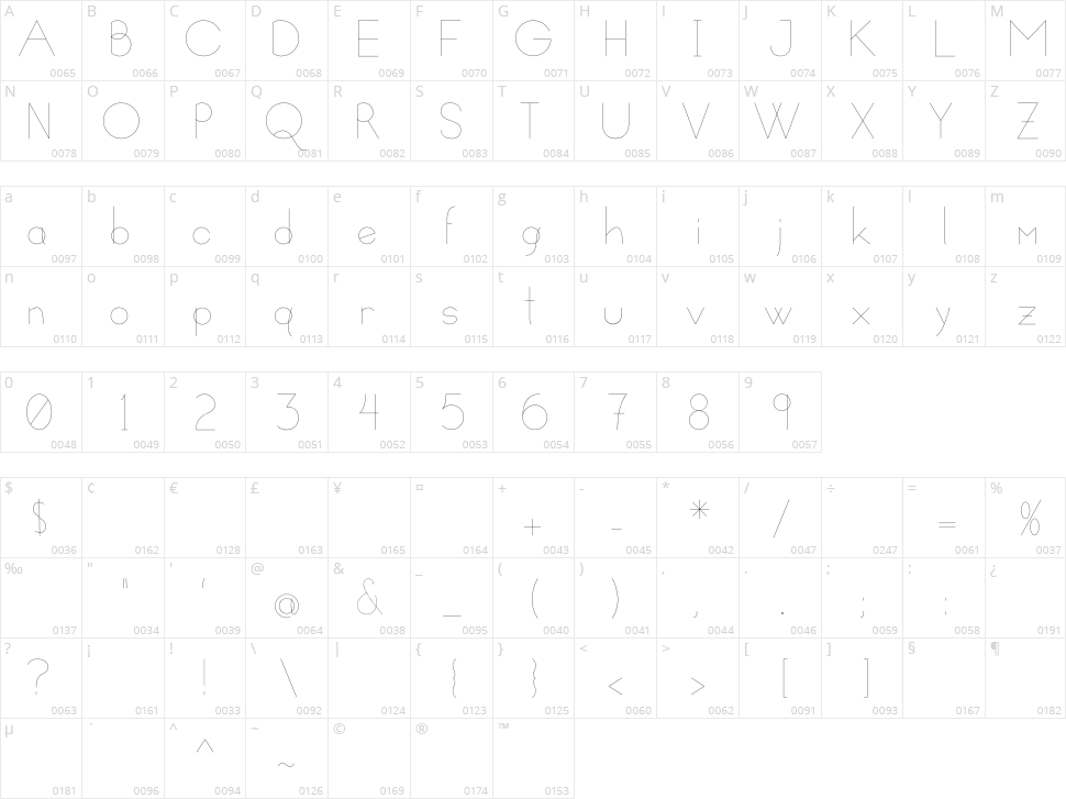 Susanna Character Map
