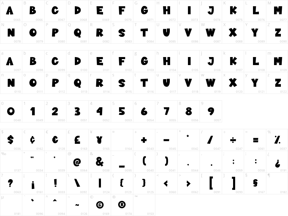 Sushi Moshi Character Map