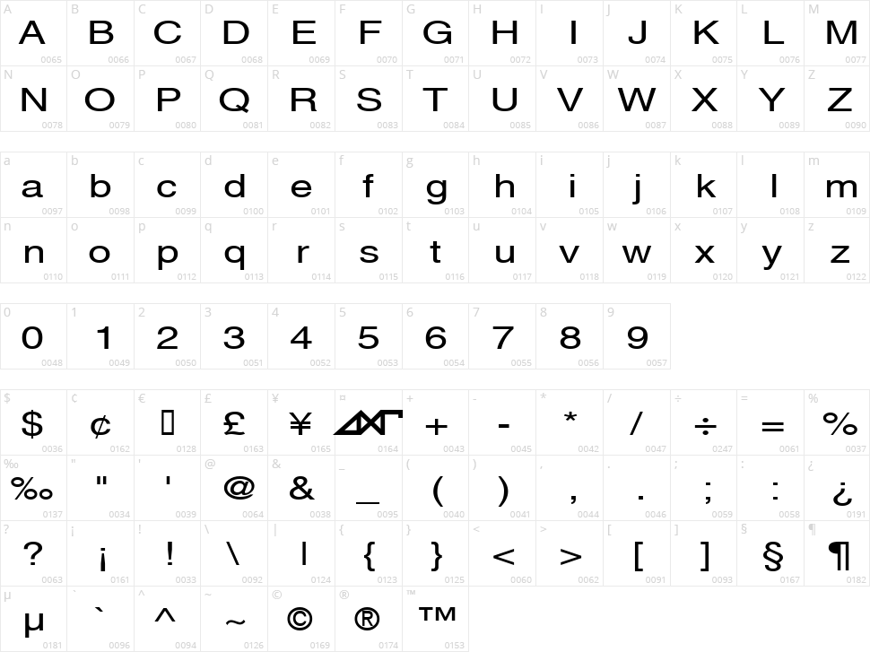 Sveningsson Character Map