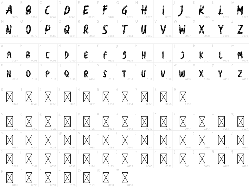 Swag Ghost Character Map