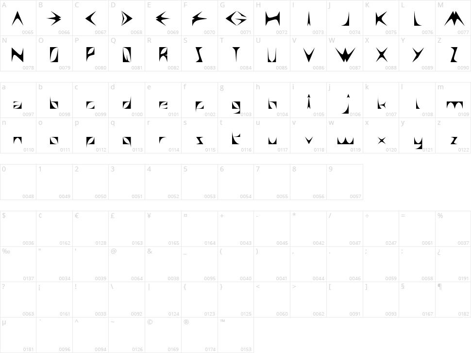 Swallow Sky Night Character Map
