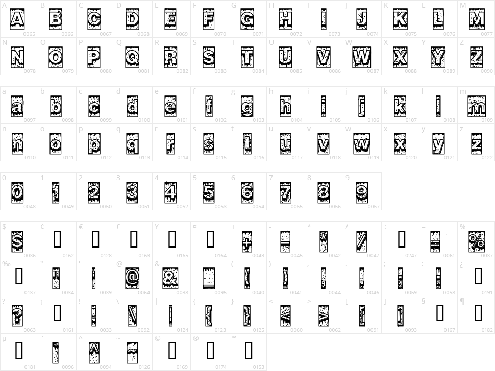 Swamp Type Character Map