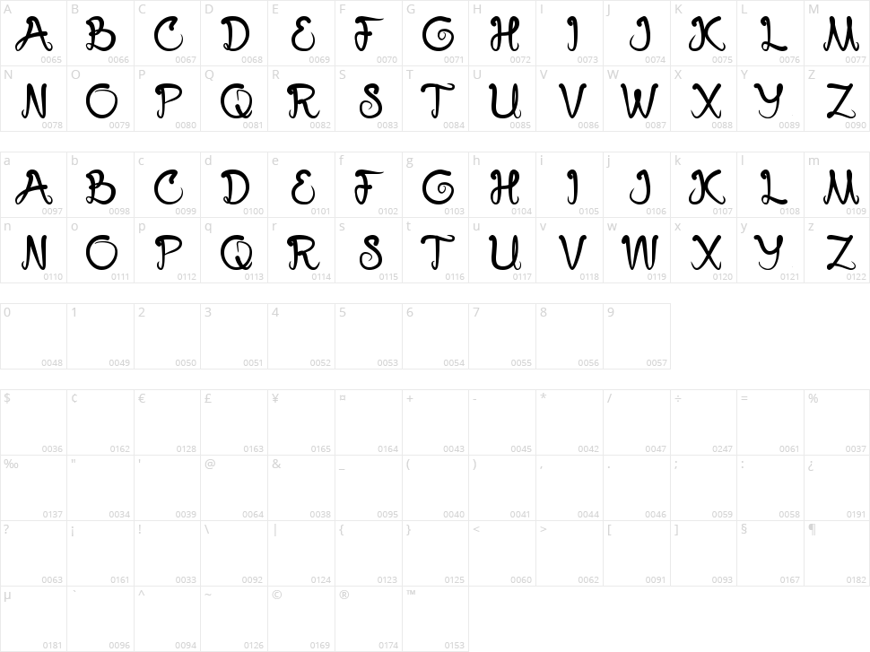 Swampthing Character Map