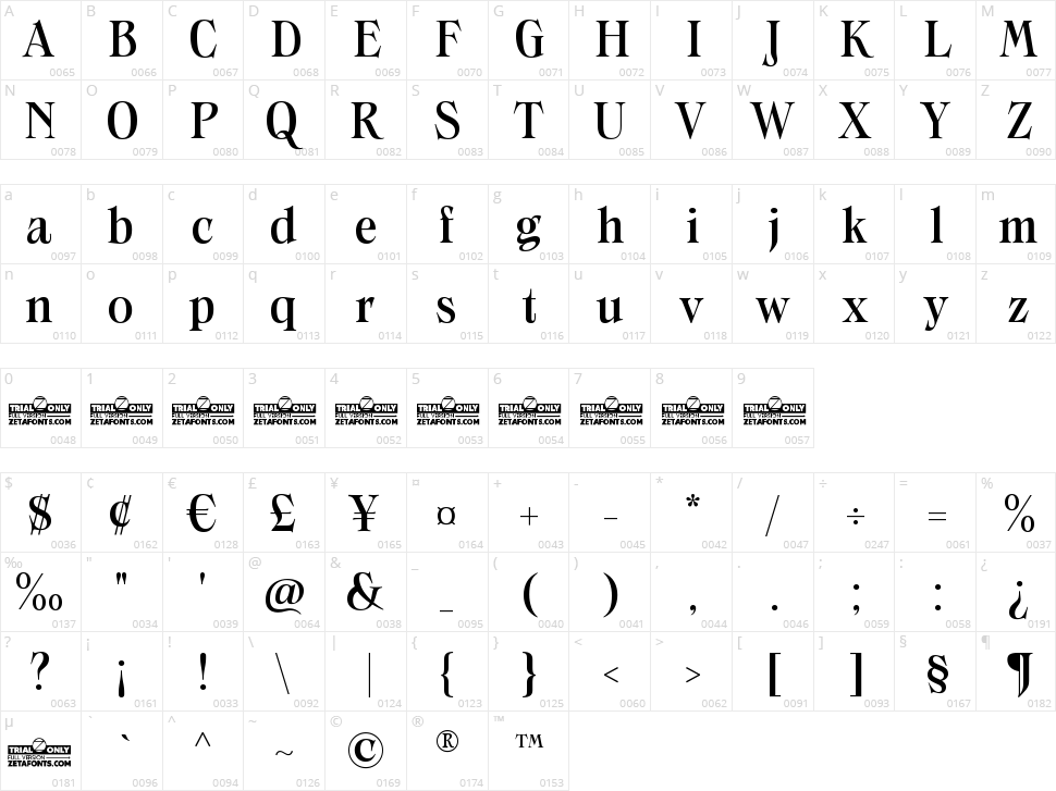 Swanstone Character Map