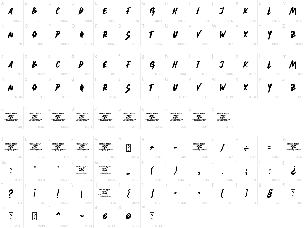 Swarth Character Map