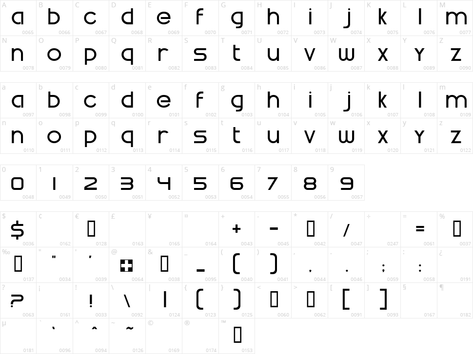 Swatch it Character Map