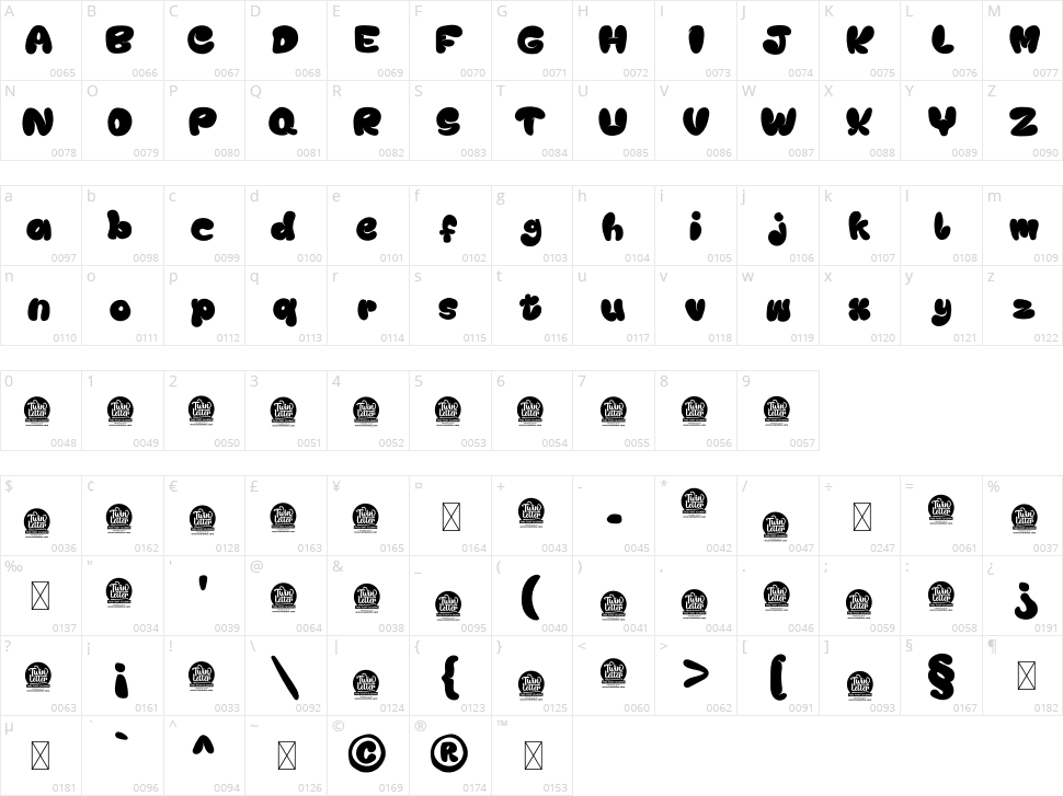 Swath Trees Character Map