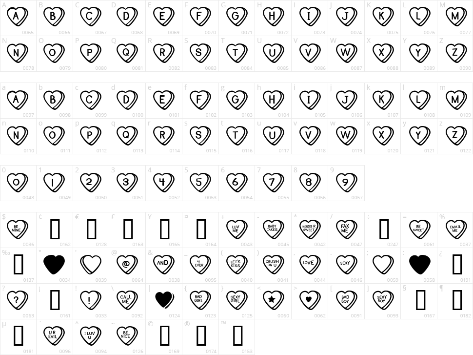 Sweat Hearts BV Character Map