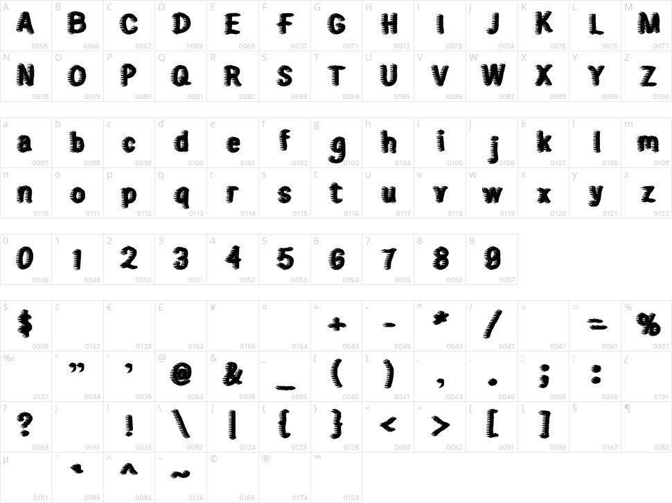 Sweater Character Map