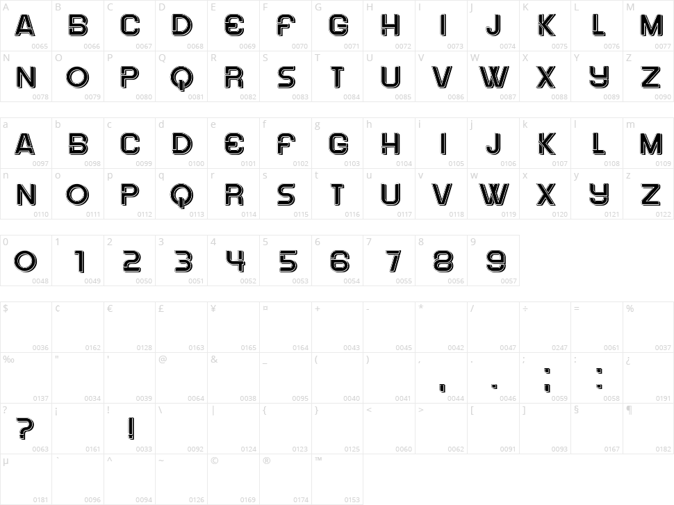 Sweden Character Map