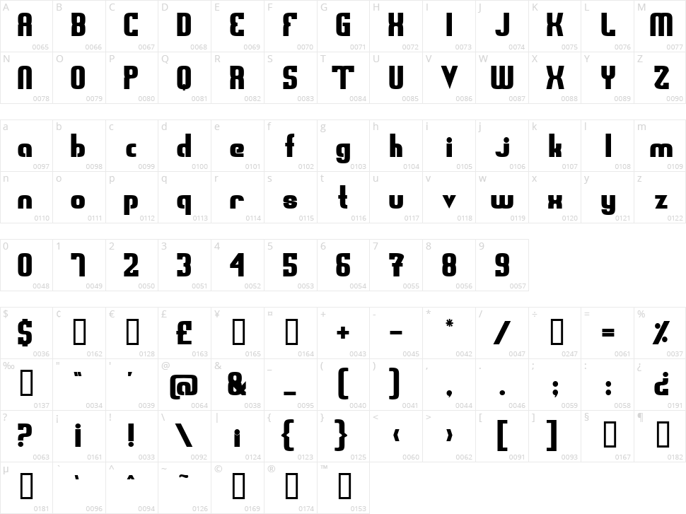 Sweden Funkis Character Map