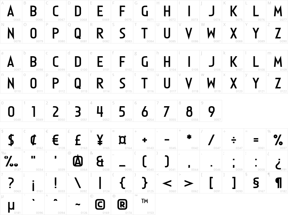 Sweeping Satellite Character Map