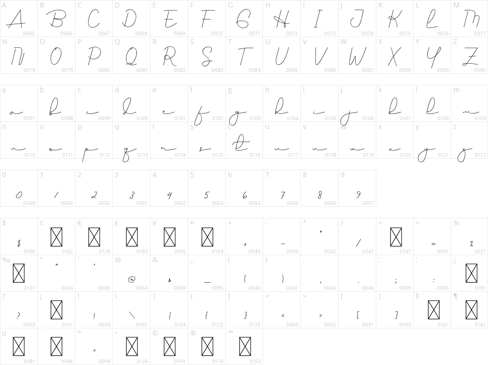 Sweet Alice Character Map