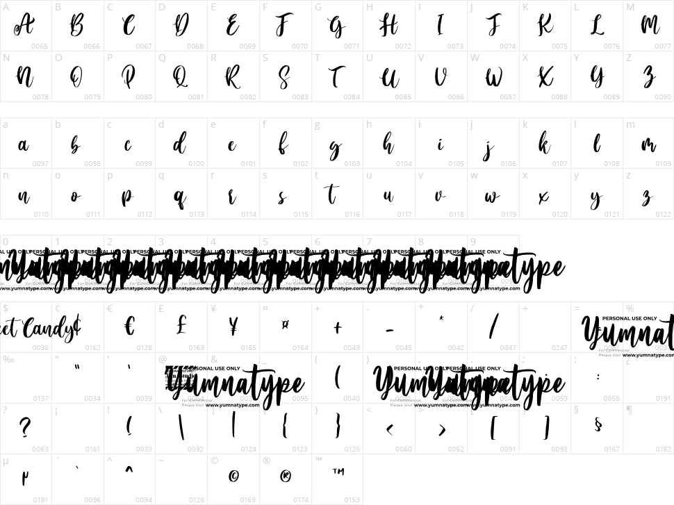 Sweet Candy Character Map
