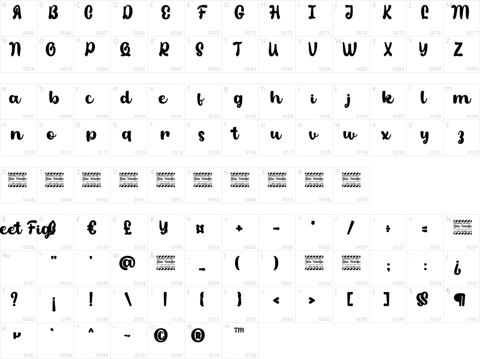 Sweet Fig Character Map
