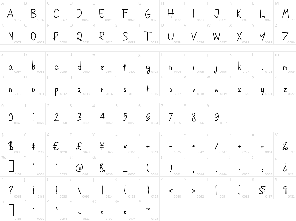 Sweet Heart Character Map